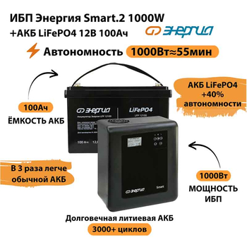ИБП Энергия Smart.2 1000W + Аккумулятор LiFePO4 12v-100Ah (1000Вт-55мин) - ИБП и АКБ - ИБП Энергия - ИБП на 1 кВА - . Магазин оборудования для автономного и резервного электропитания Ekosolar.ru в Новосибирске